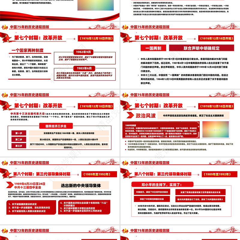 庆祝建国75周年PPT红色精美2024年礼赞新中国奋进新时代党课