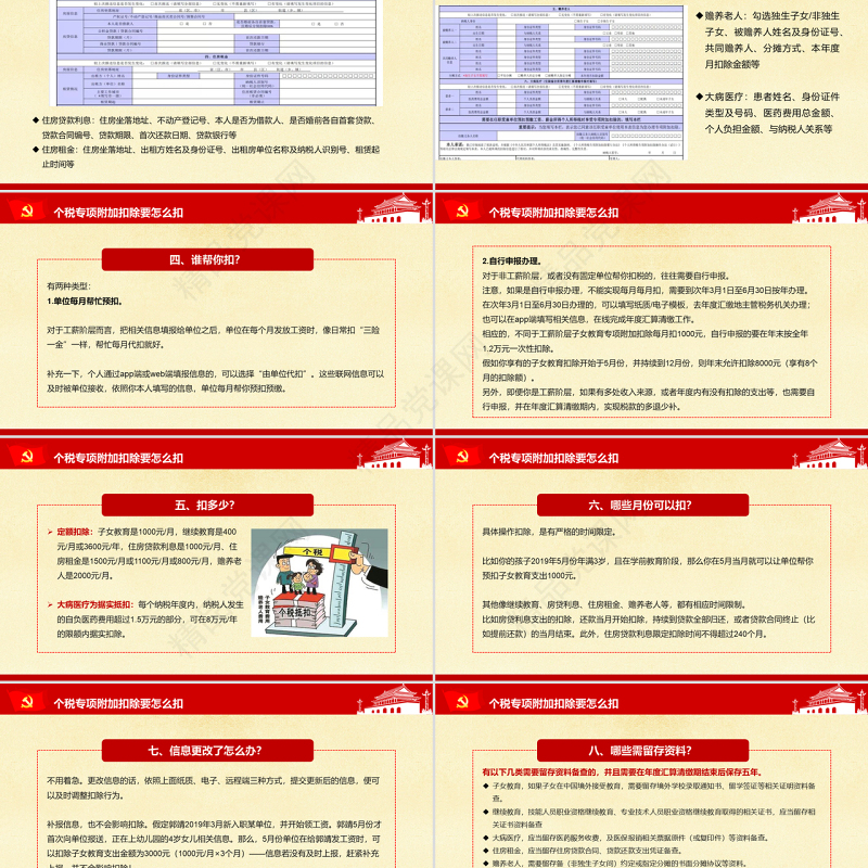 原创新个税改革解读个人所得税专项附加扣除暂行办法ppt-版权可商用