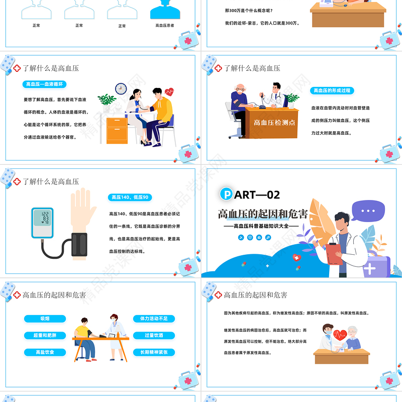 2024关注高血压PPT卡通插画风高血压科普基础知识大全课件模下载