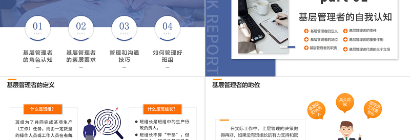 2022经理工作能力提升课程PPT简约风基层管理者班组长店长经理工作能力领导力培训