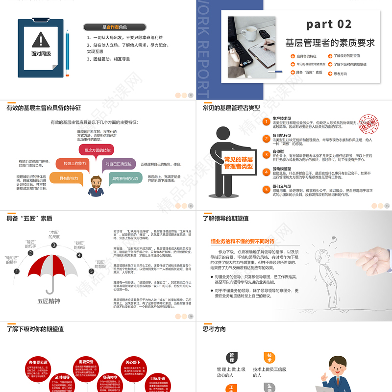 2022经理工作能力提升课程PPT简约风基层管理者班组长店长经理工作能力领导力培训