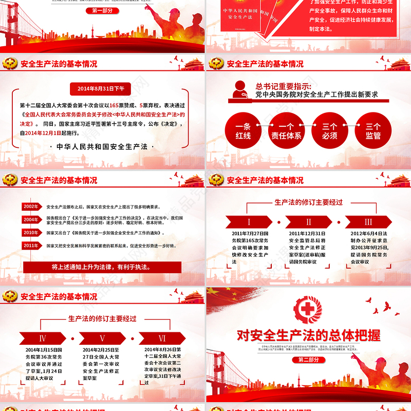 新版《中华人民共和国安全生产法》解读ppt
