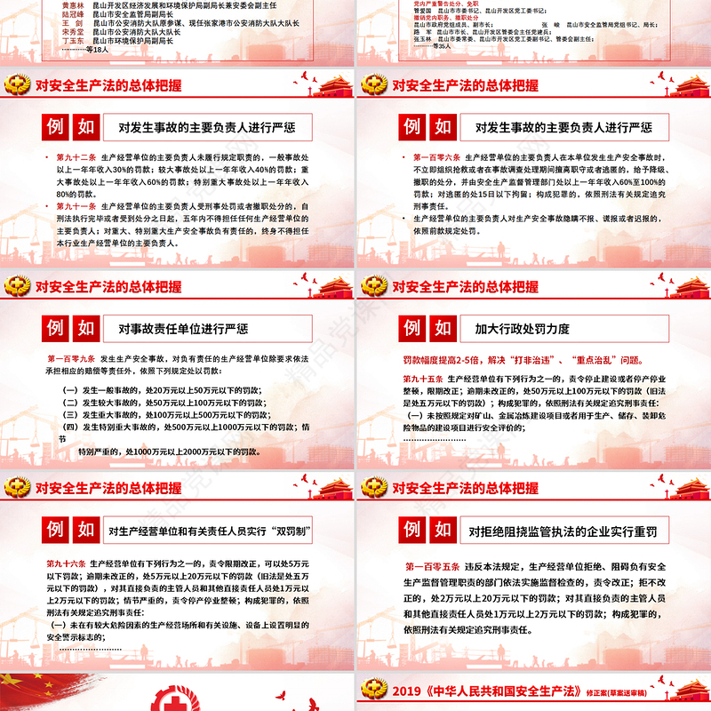 新版《中华人民共和国安全生产法》解读ppt