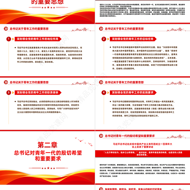 深入学习习近平总书记关于青年工作的重要思想PPT第四专题挺膺担当团员团支部团课课件