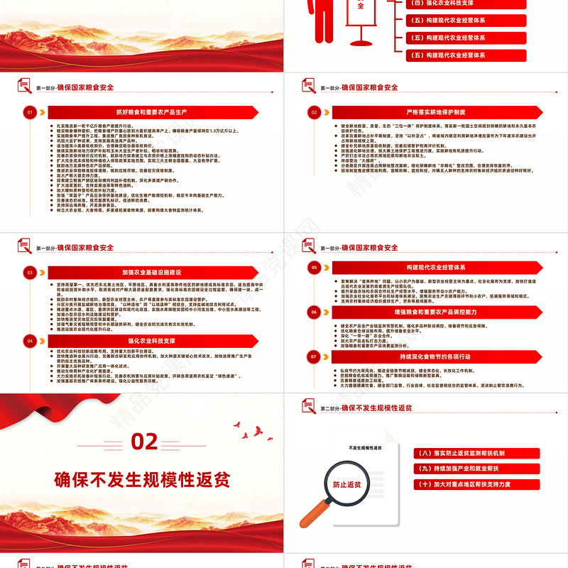 精品2024年中央一号文件PPT关于学习运用千村示范万村整治工程经验有力有效推进乡村全面振兴的意见党课下载
