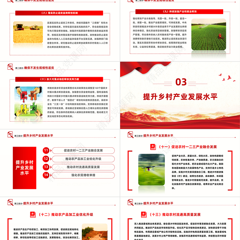 精品2024年中央一号文件PPT关于学习运用千村示范万村整治工程经验有力有效推进乡村全面振兴的意见党课下载