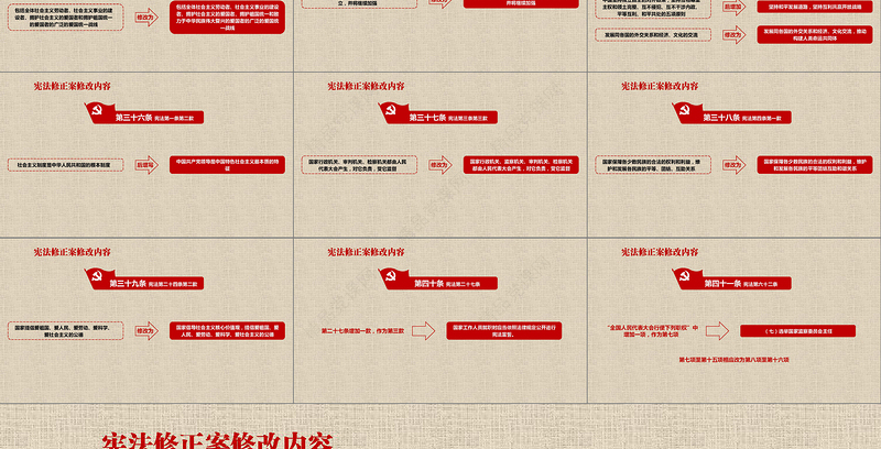 新宪法学习解读宪法修正案党课党建PPT