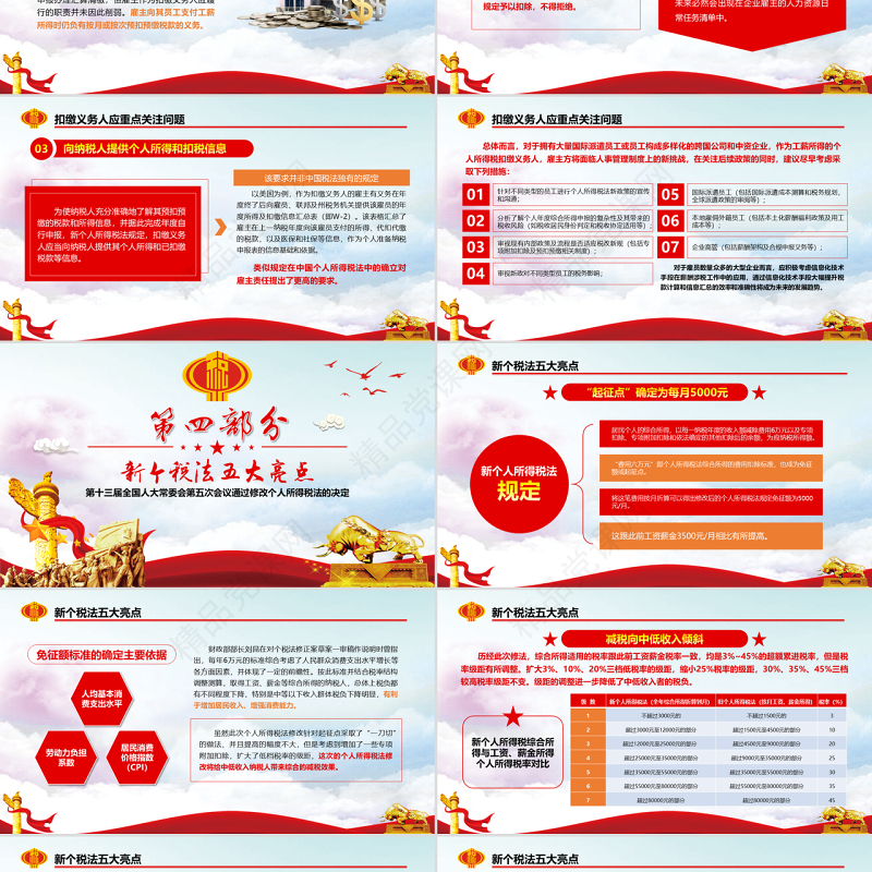 原创个人所得税改革新个税法税务政策解读PPT