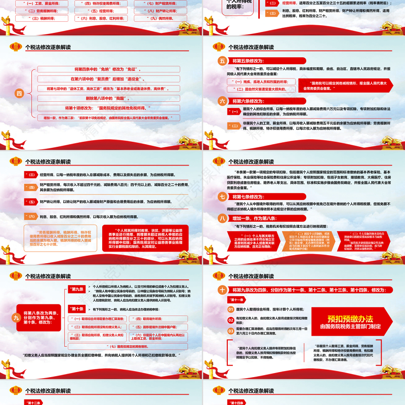 原创个人所得税改革新个税法税务政策解读PPT