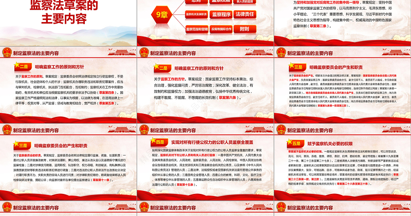 中华人民共和国监察法学习解读两会PPT