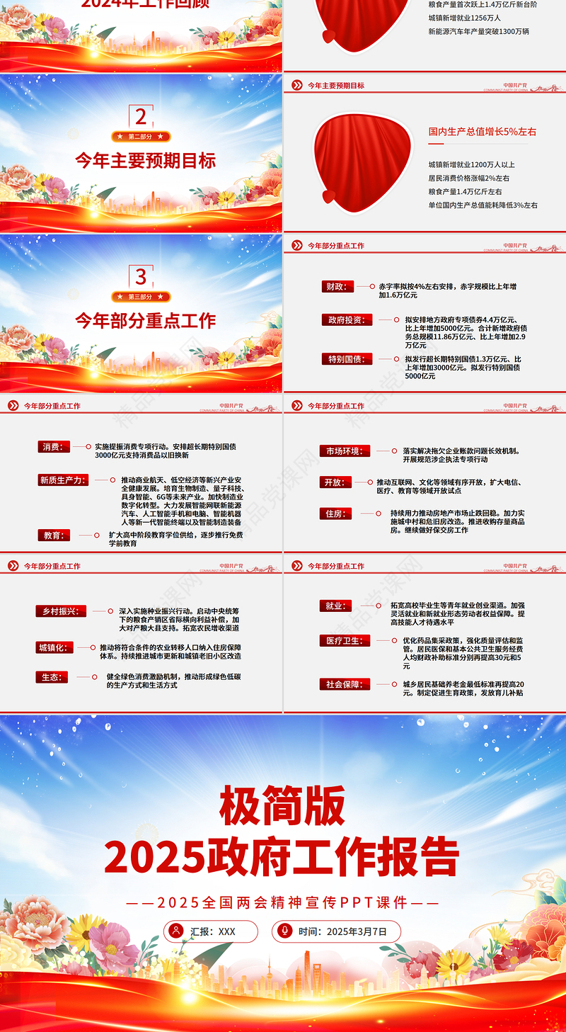 精品2025政府工作报告极简版PPT学习贯彻两会精神课件