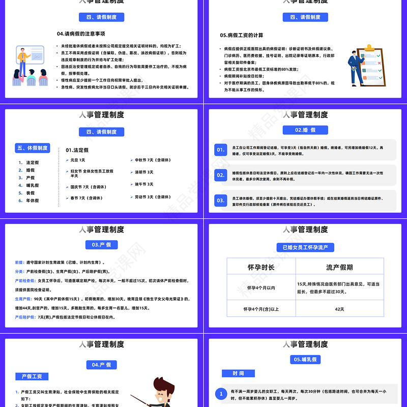 2024新员工入职培训PPT精美卡通企业新员工公司制度行为规范培训模板课件