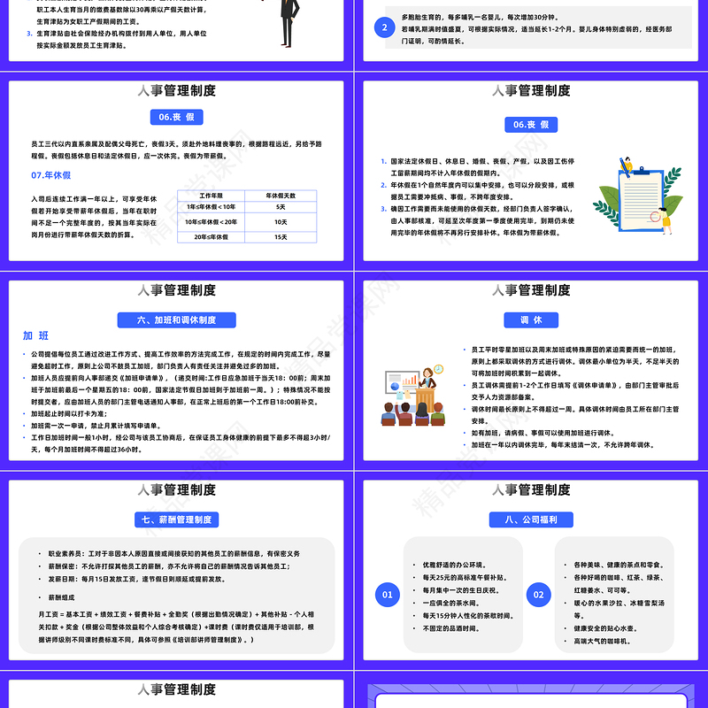 2024新员工入职培训PPT精美卡通企业新员工公司制度行为规范培训模板课件