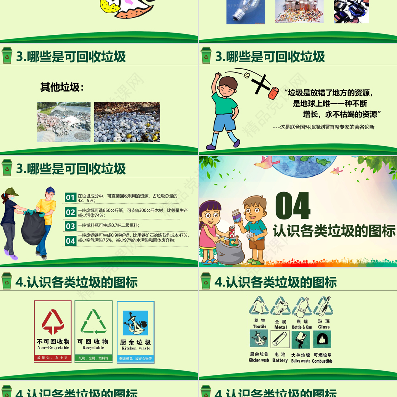 绿色城市环境垃圾分类低碳环保局PPT模板