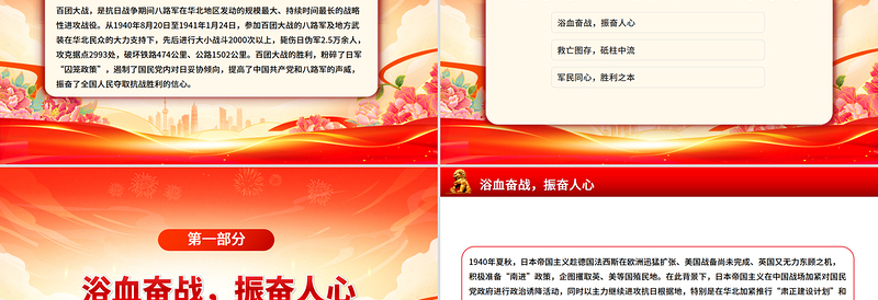 纪念抗日战争胜利80周年之百团大战PPT课件