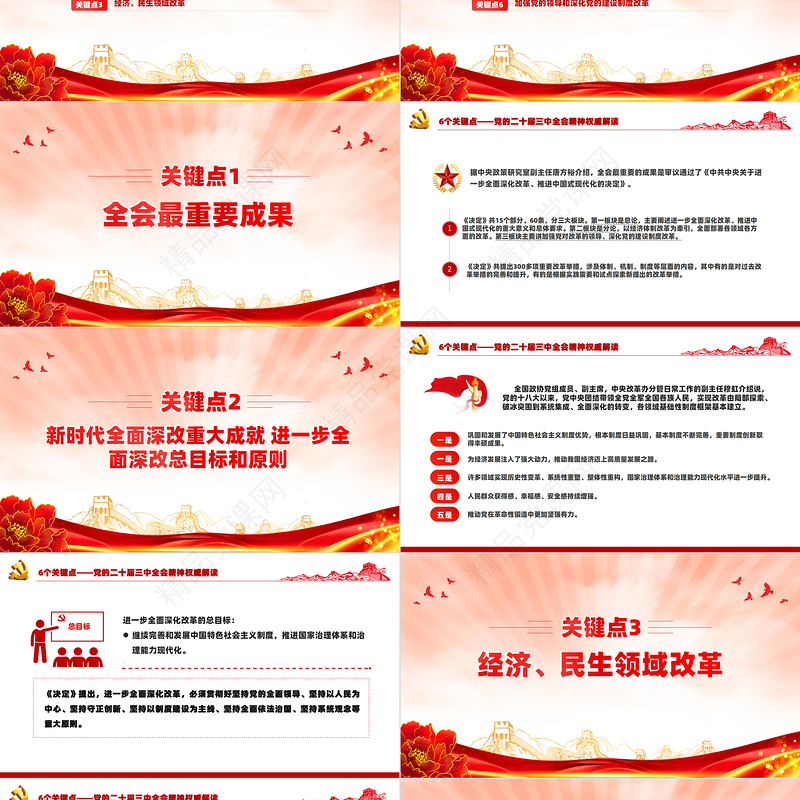 2024年从6个关键点解读党的二十届三中全会精神PPT党课课件