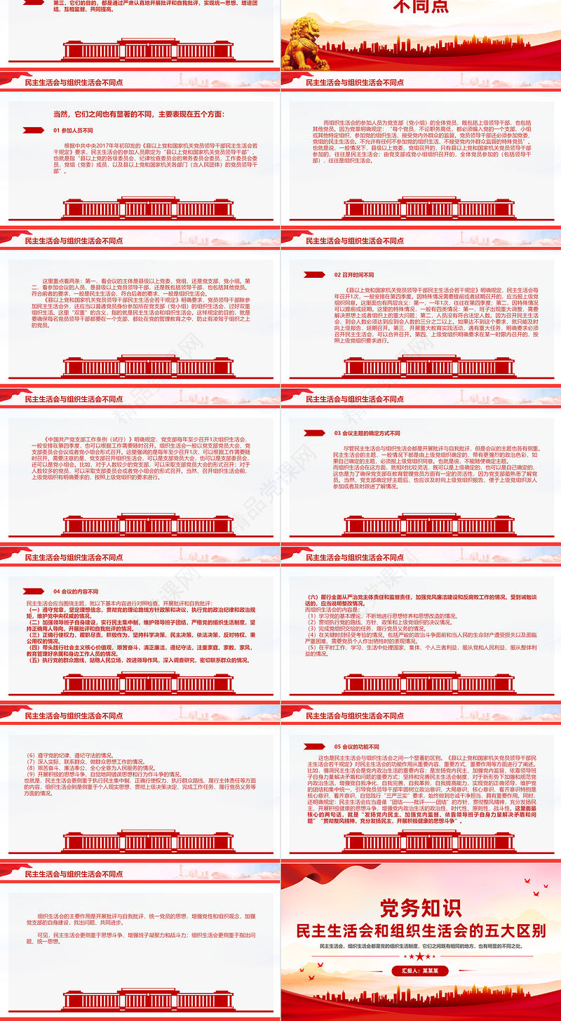2024党务知识学习PPT民主生活会和组织生活会的五大区别课件