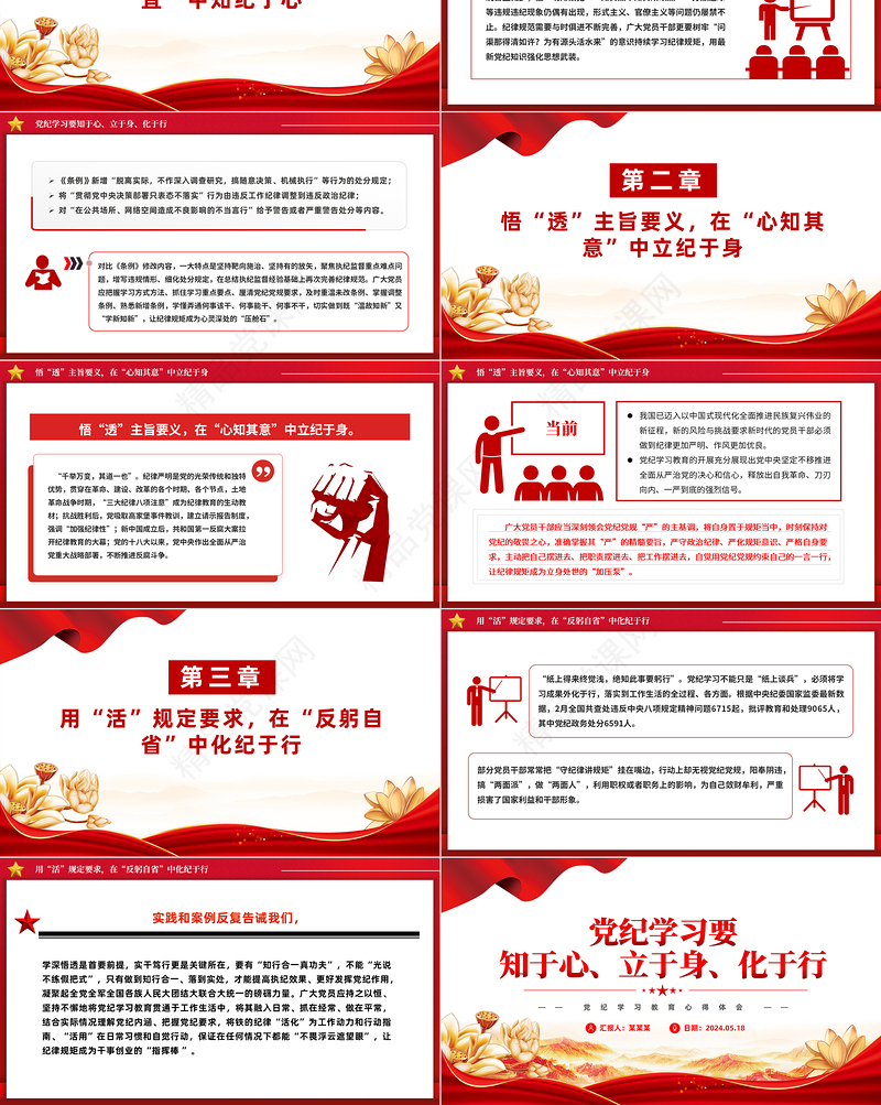 2024大气精美党纪学习教育之要知于心立于身化于行PPT下载