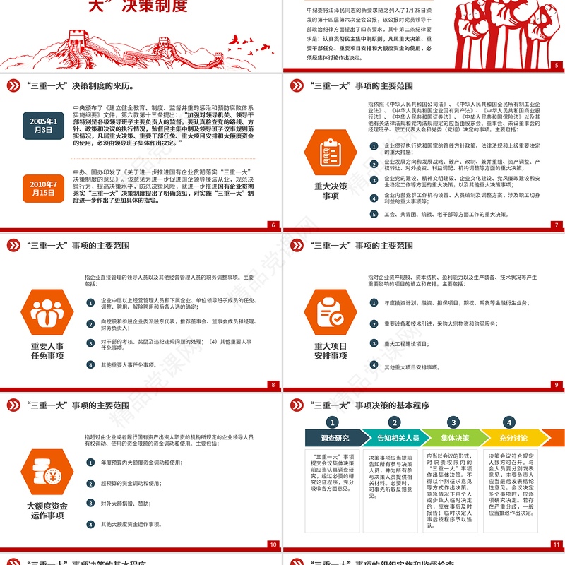 严守党纪国法牢筑反腐防线PPT党政风反腐倡廉党风廉政专题微党课课件模板