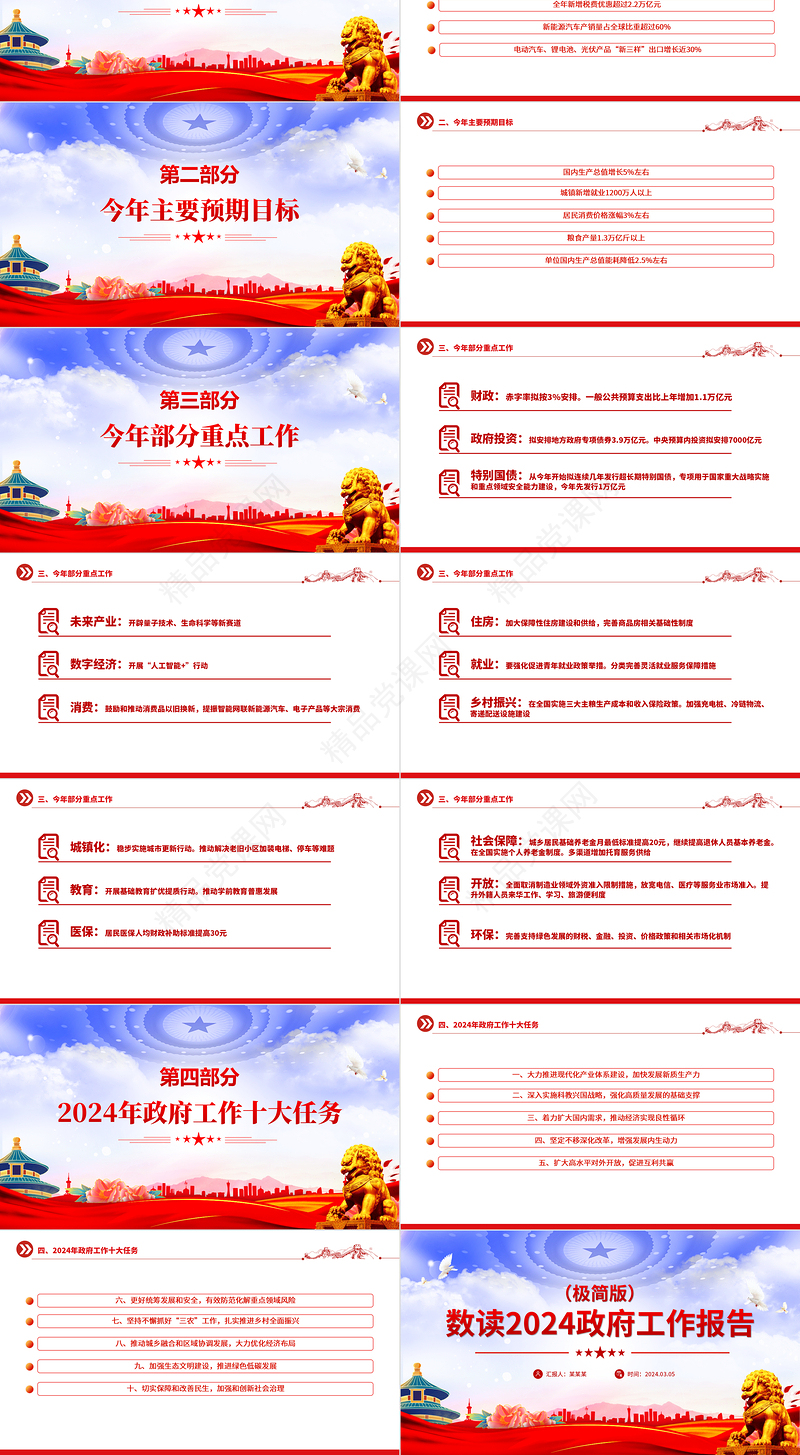 2024年数读政府工作报告极简版PPT创意华美全国两会专题党课课件