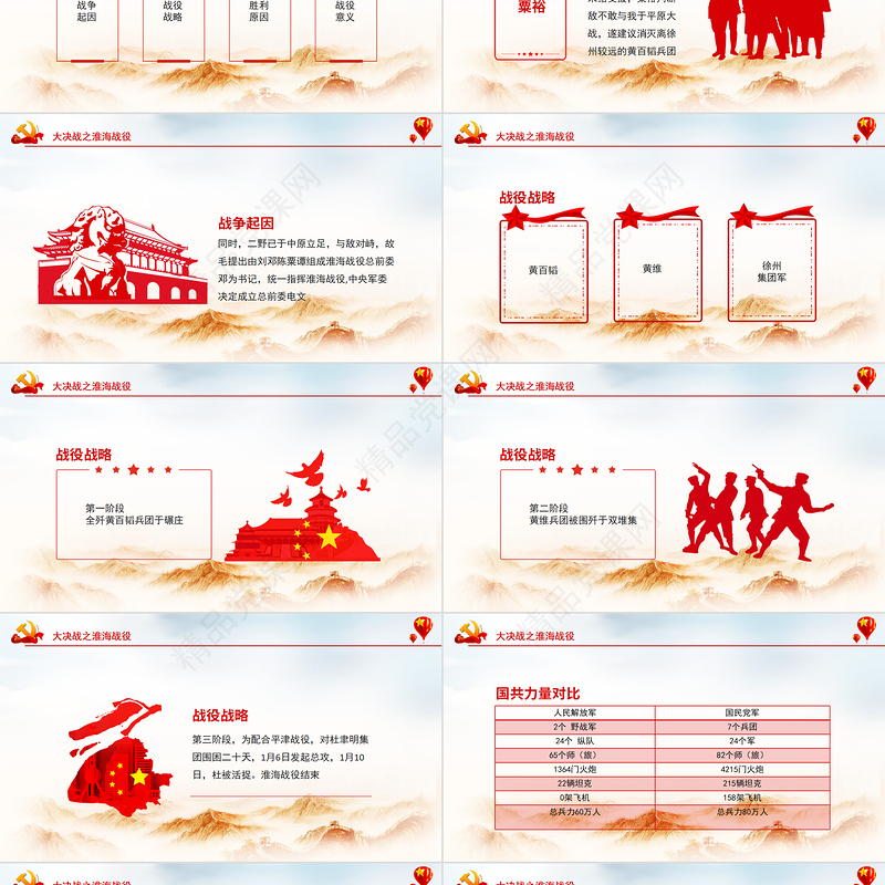 大决战之淮海战役PPT牺牲最重歼敌最多影响最大战争样式最复杂的战役学党史党课课件