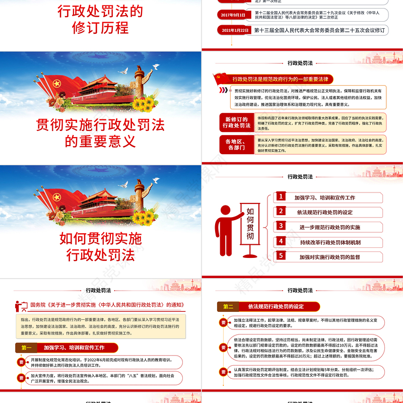 年修订中华人民共和国行政处罚法ppt蓝色大气行政处罚法全文解读专题党课课件
