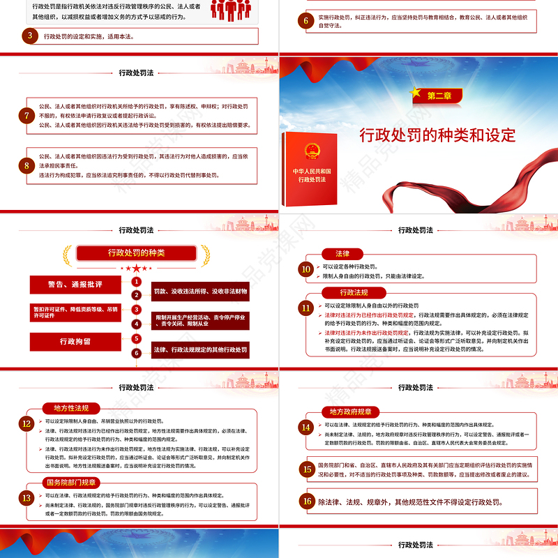 年修订中华人民共和国行政处罚法ppt蓝色大气行政处罚法全文解读专题党课课件