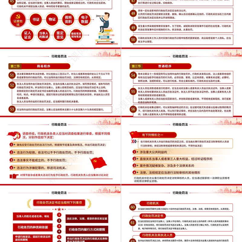 年修订中华人民共和国行政处罚法ppt蓝色大气行政处罚法全文解读专题党课课件