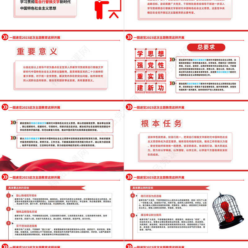 2023一图速览主题教育这样开展PPT党政风基层党委党支部党员干部主题教育专题党课课件模板下载