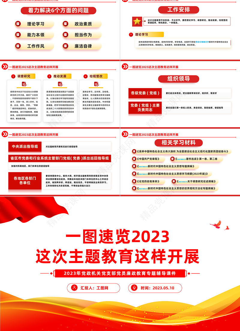 2023一图速览主题教育这样开展PPT党政风基层党委党支部党员干部主题教育专题党课课件模板下载