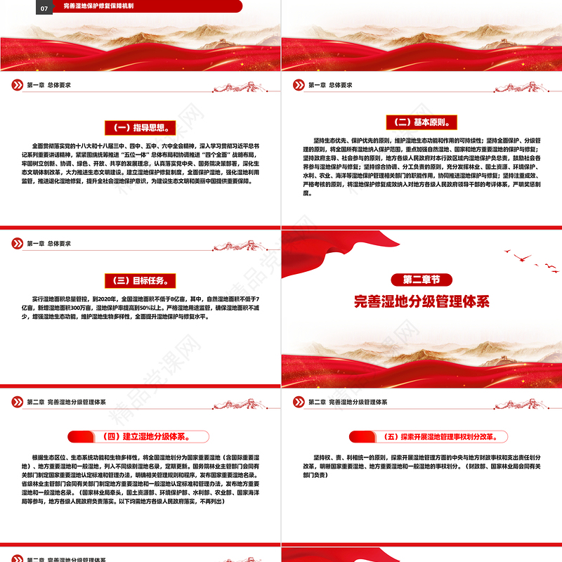 党政风关于湿地保护修复制度方案PPT课件