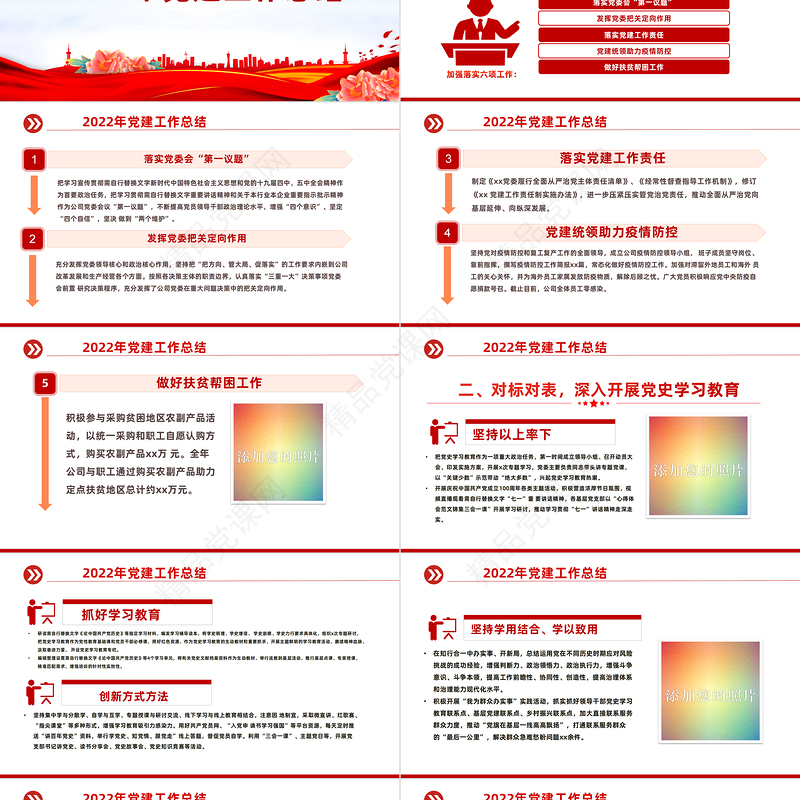党建工作总结及2023年工作计划PPT党政风国有企业党支部开展工作制定计划专题党建党课课件模板
