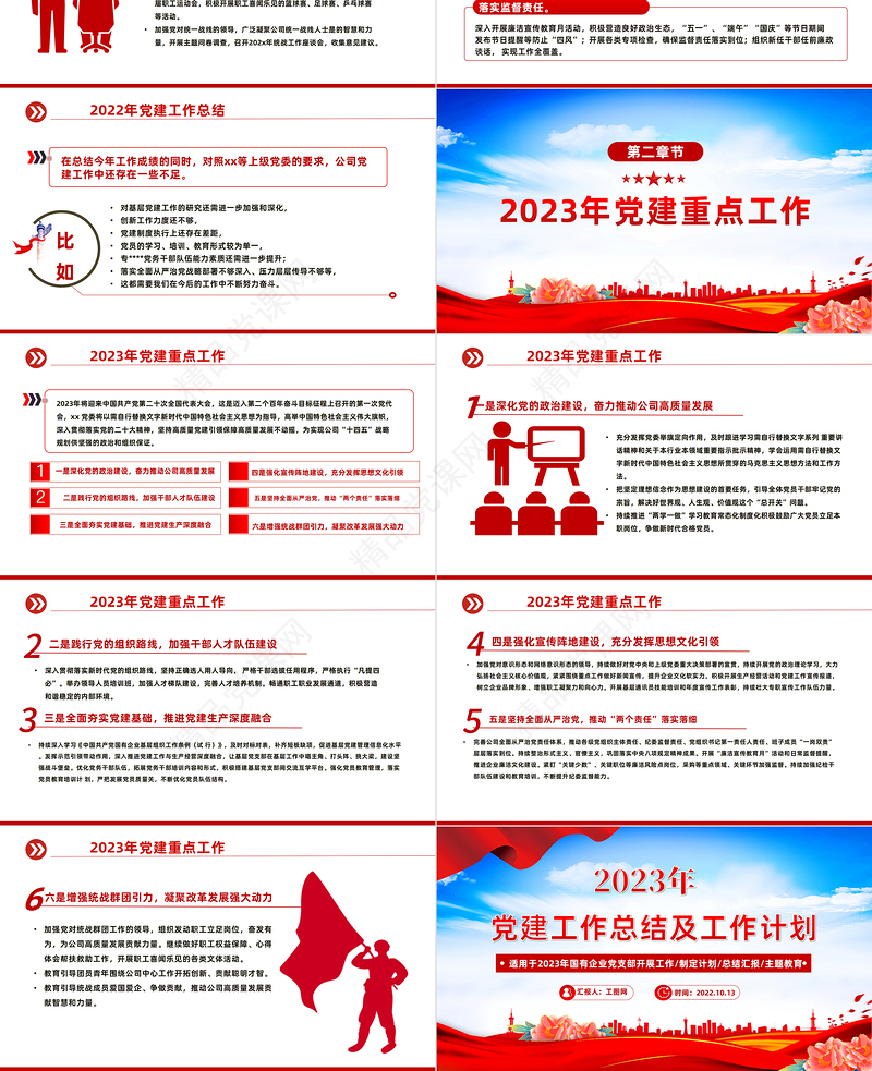 党建工作总结及2023年工作计划PPT党政风国有企业党支部开展工作制定计划专题党建党课课件模板