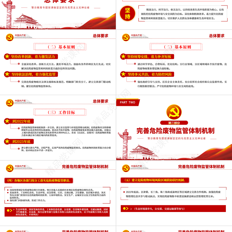 强化危险废物监管和利用处置能力改革实施方案PPT