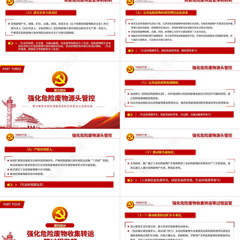 强化危险废物监管和利用处置能力改革实施方案PPT