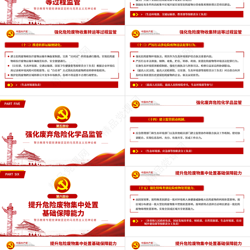 强化危险废物监管和利用处置能力改革实施方案PPT