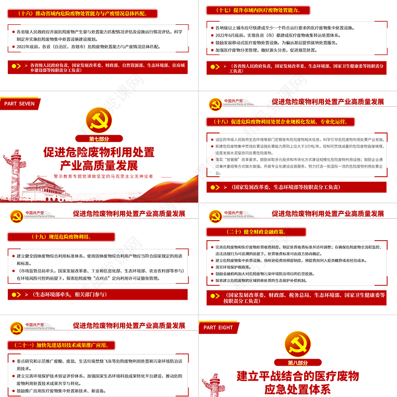 强化危险废物监管和利用处置能力改革实施方案PPT