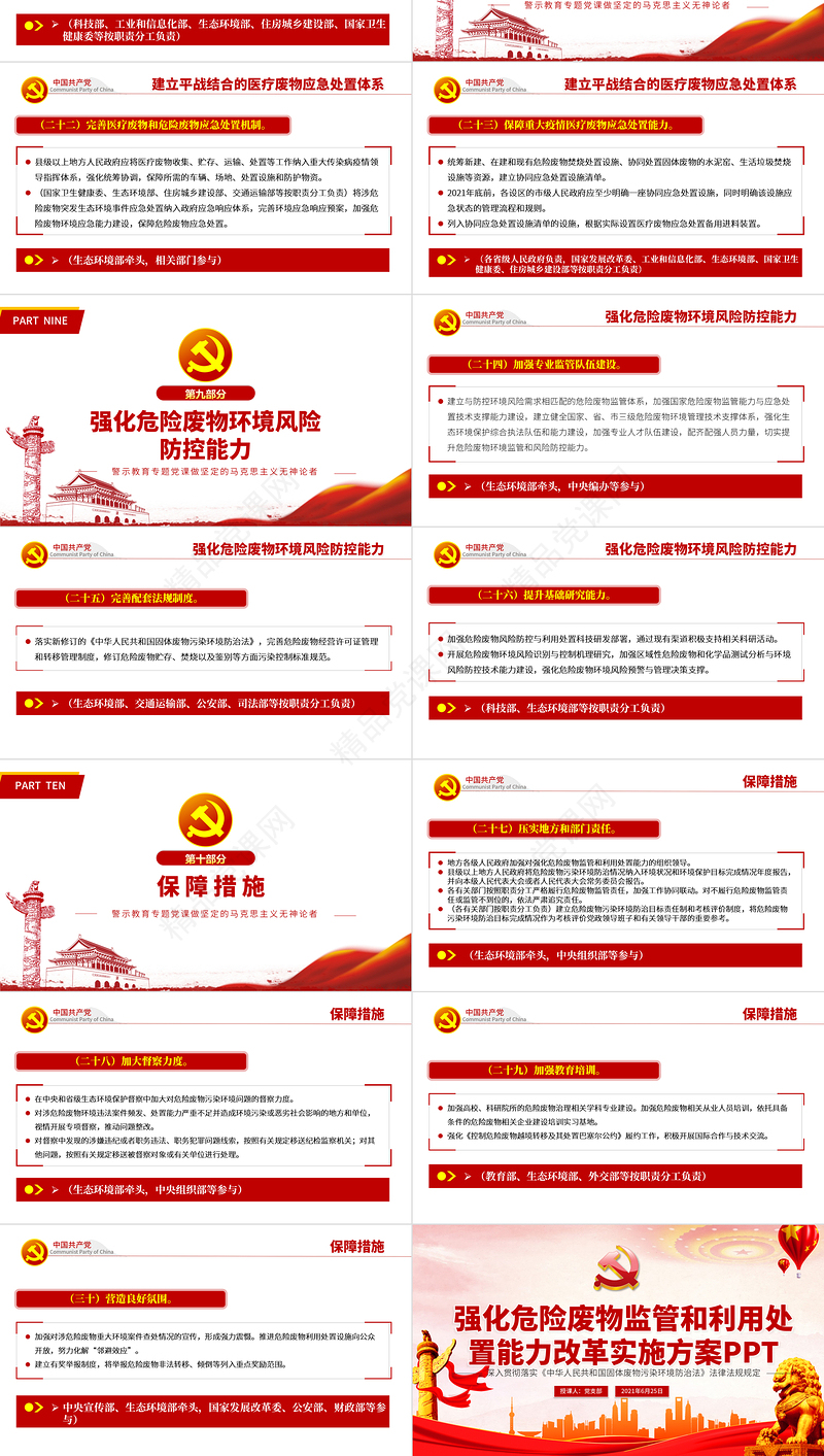 强化危险废物监管和利用处置能力改革实施方案PPT