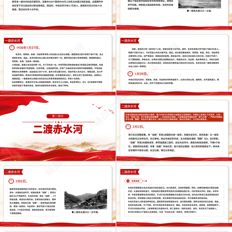 简洁风四渡赤水中外战争史上的奇观PPT课件下载