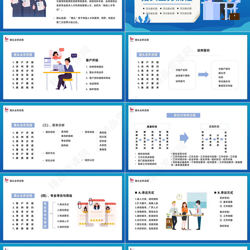 猎头行业及基本流程介绍PPT简约风猎头行业及其业务与流程介绍模板课件