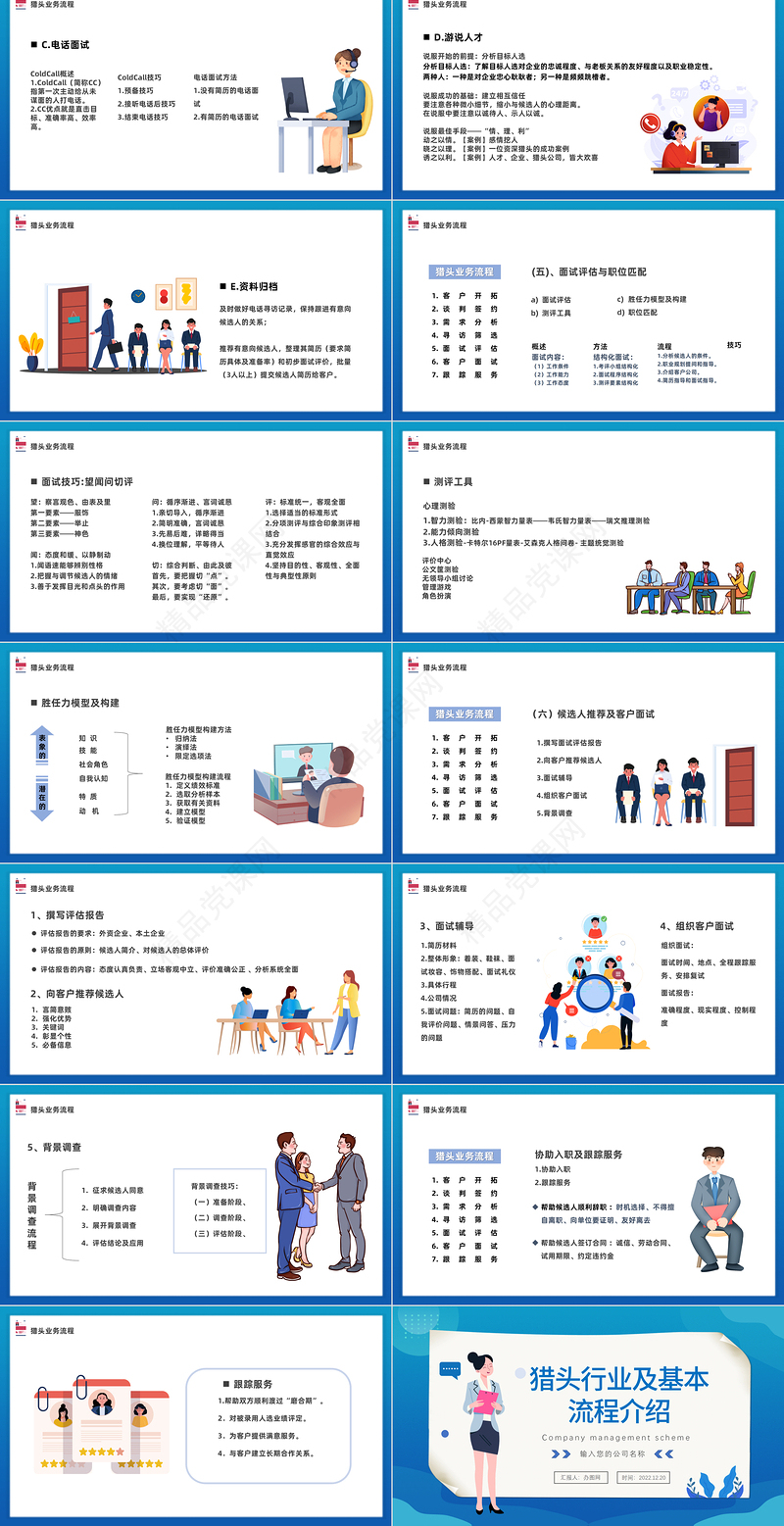 猎头行业及基本流程介绍PPT简约风猎头行业及其业务与流程介绍模板课件