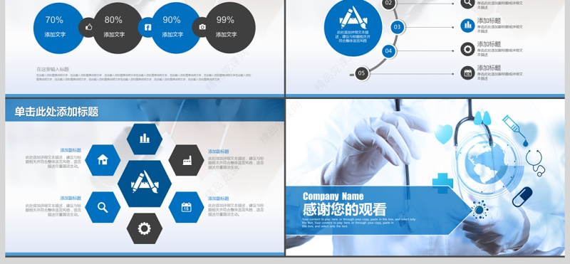 医院年终年度工作汇报工作总结PPT