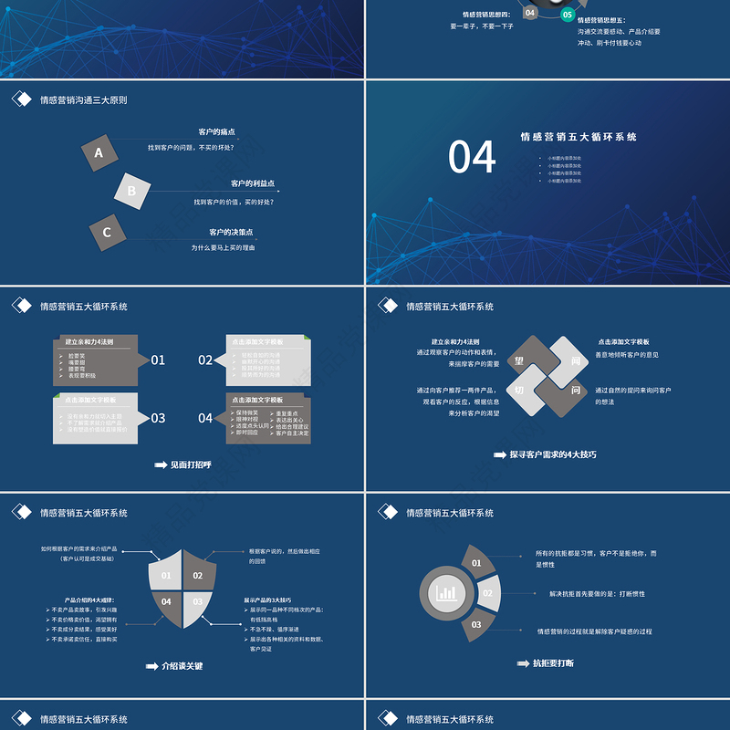 蓝色科技感情感营销培训课件PPT模板