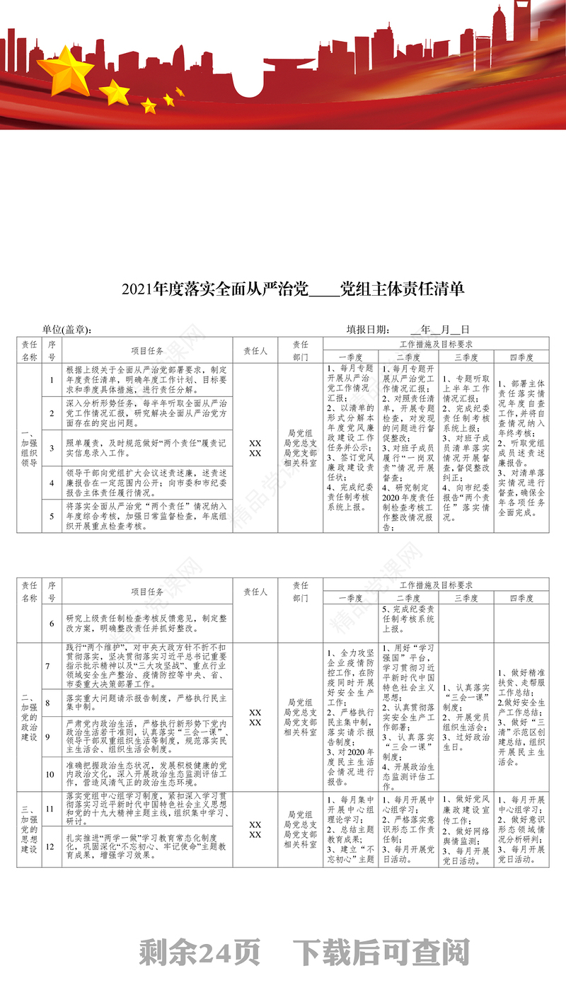 年度落实全面从严治党党组主体责任清单