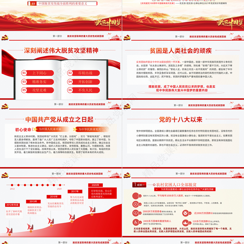 弘扬脱贫攻坚精神PPT红色大气中国精神谱系巩固拓展脱贫成果专题党政党课课件