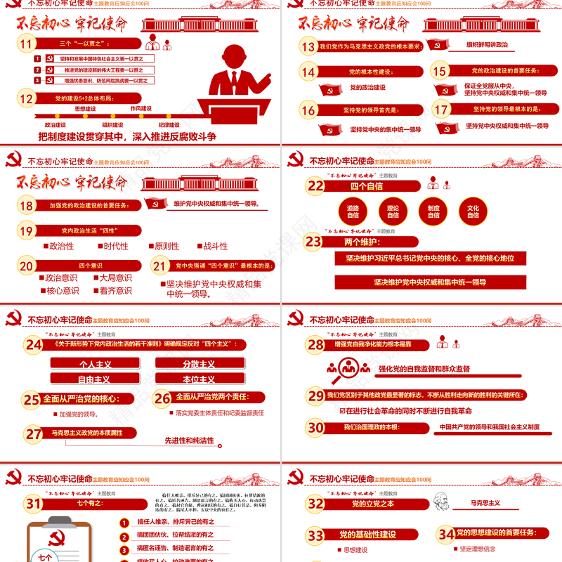 原创不忘初心牢记使命主题教育应知应会100问