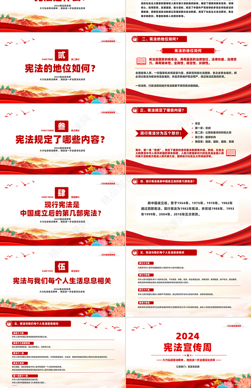 简洁风宪法宣传周PPT宪法知识学习课件模板