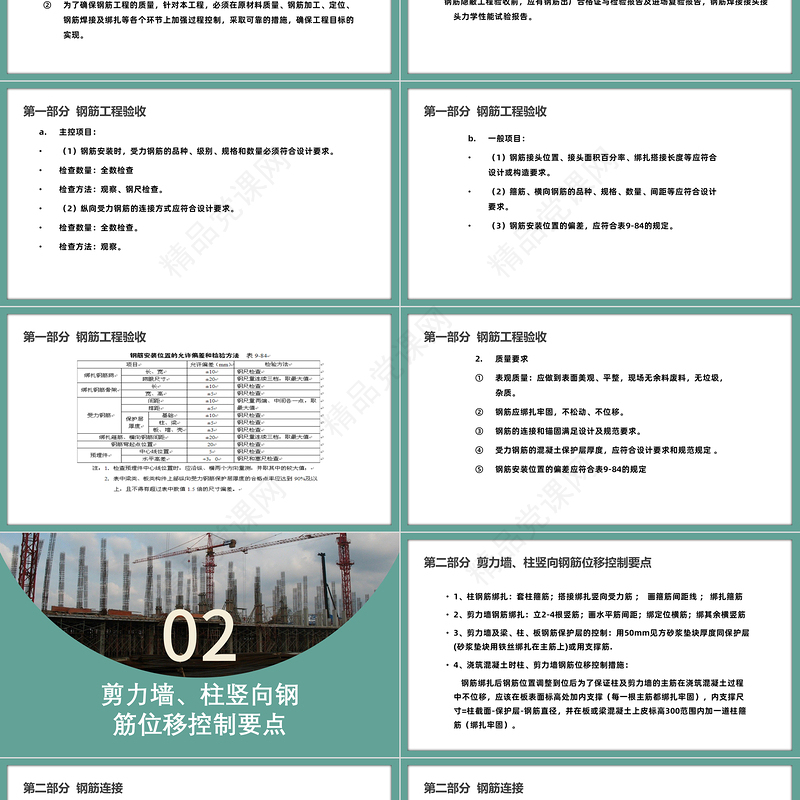 2024钢筋工程质量控制重点培训PPT商务风钢筋工程质量控制重点培训模板课件