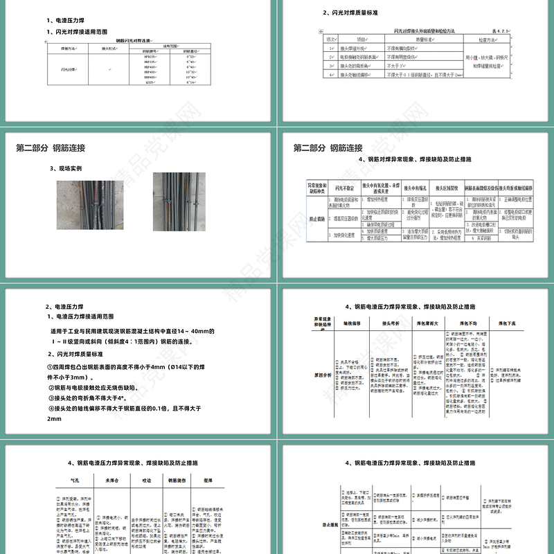 2024钢筋工程质量控制重点培训PPT商务风钢筋工程质量控制重点培训模板课件
