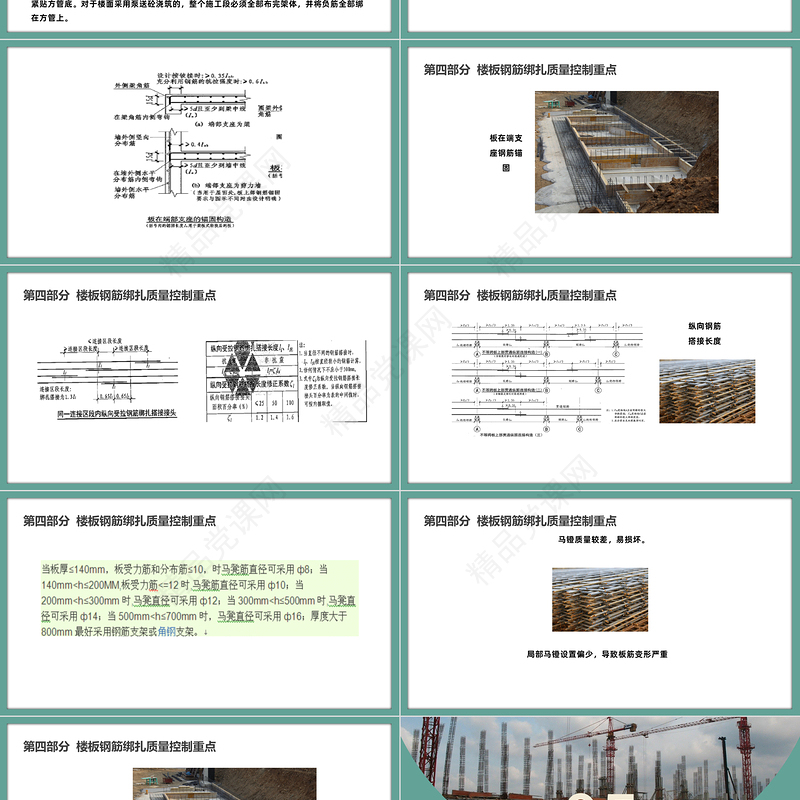 2024钢筋工程质量控制重点培训PPT商务风钢筋工程质量控制重点培训模板课件